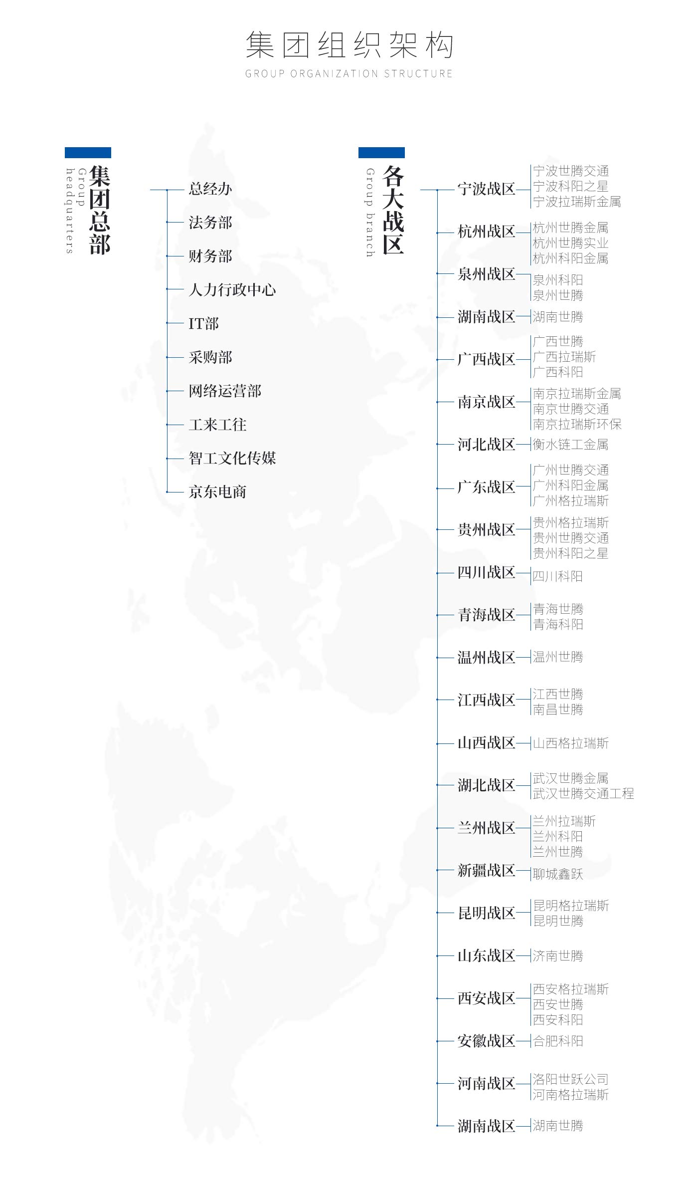 欧陆注册(中国区)官方网站